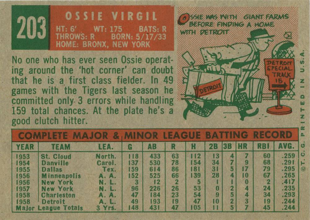 Ozzie Virgil  baseball card collectible - Main Image 2