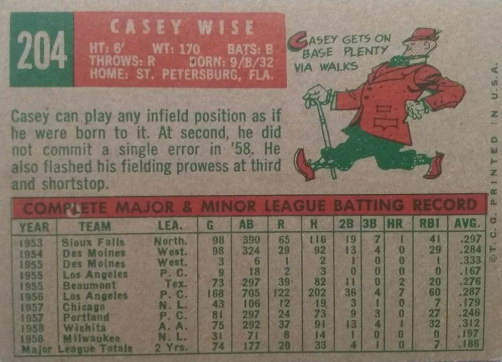 Casey Wise  baseball card collectible - Main Image 2