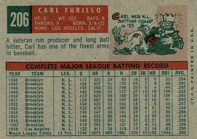 Carl Furillo  baseball card collectible - Main Image 2