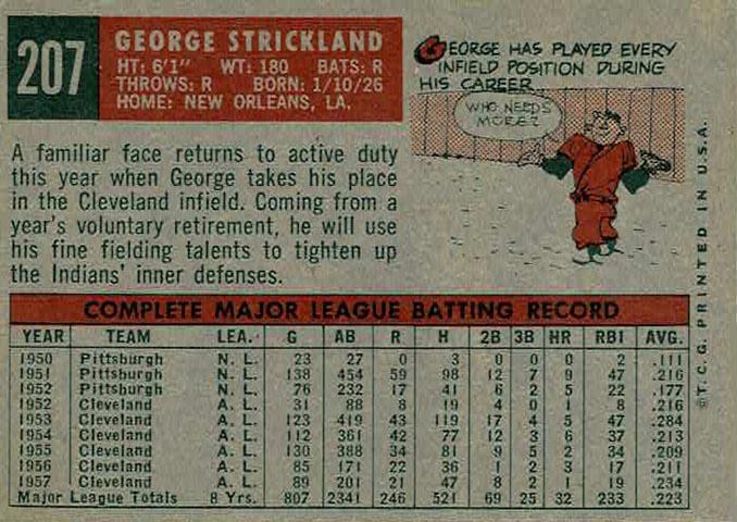 George Strickland  baseball card collectible - Main Image 2