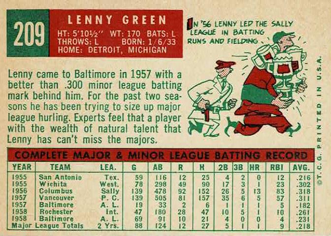 Lenny Green  baseball card collectible - Main Image 2