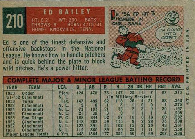 Ed Bailey  baseball card collectible - Main Image 2