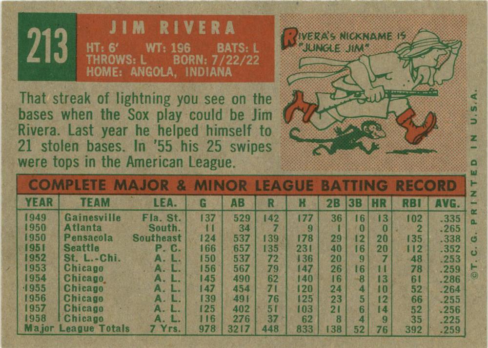 Jim Rivera  baseball card collectible - Main Image 2