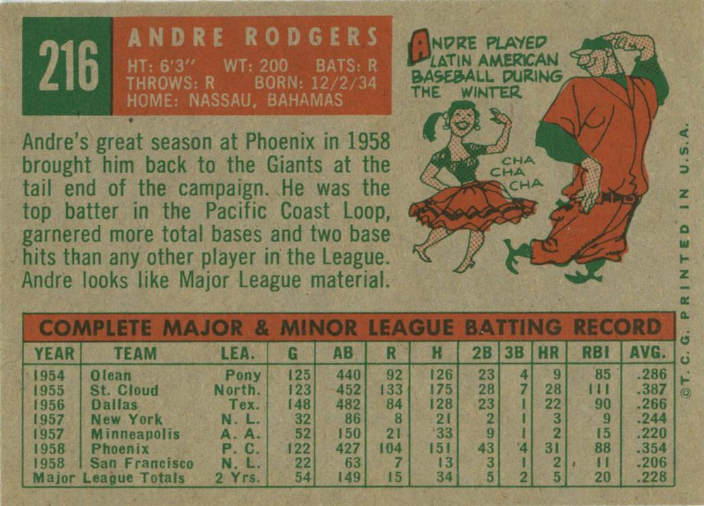 Andre Rodgers  baseball card collectible - Main Image 2