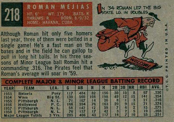 Roman Mejias  baseball card collectible - Main Image 2