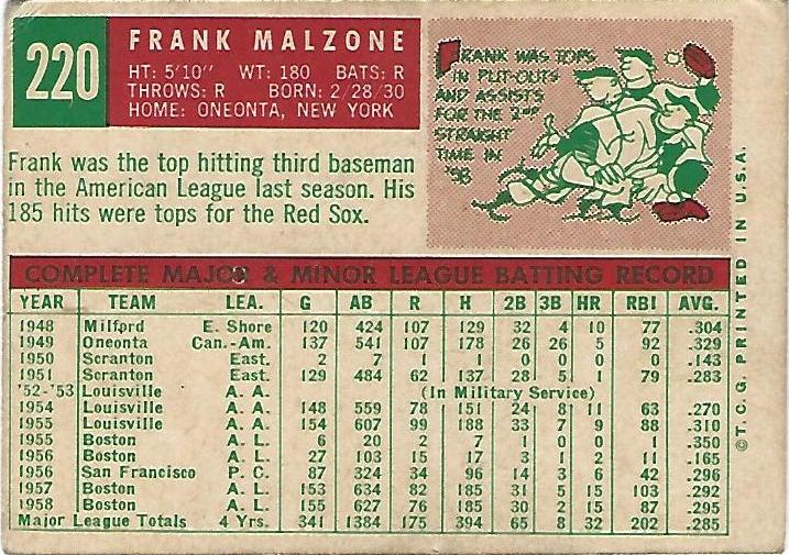 Frank Malzone  baseball card collectible - Main Image 2