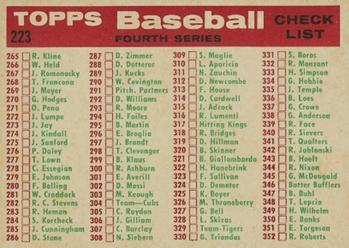 Cardinals Team Card / Fourth Series Checklist: 265-352  baseball card collectible - Main Image 2
