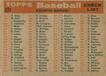 Cardinals Team Card / Fourth Series Checklist: 265-352  baseball card collectible - Main Image 2