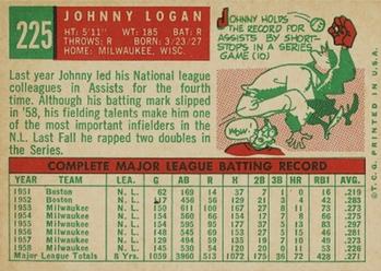 Johnny Logan  baseball card collectible - Main Image 2