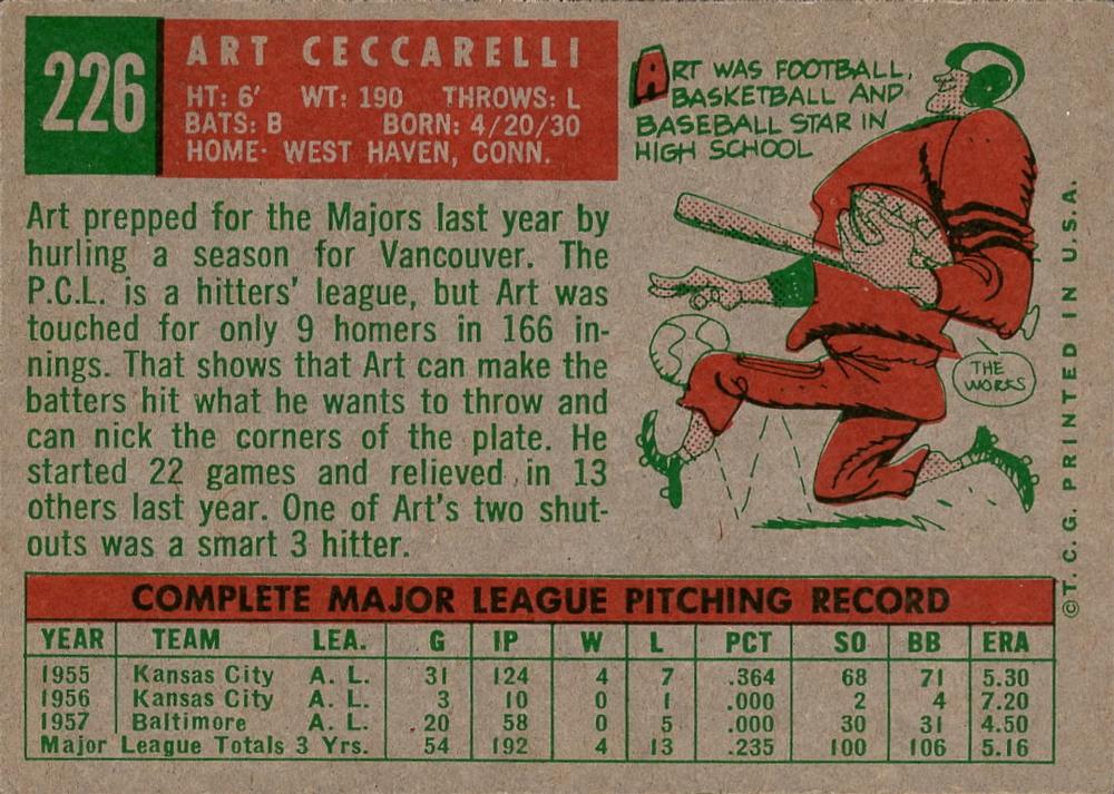 Art Ceccarelli  baseball card collectible - Main Image 2