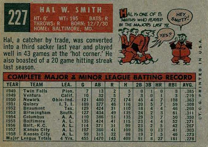 Hal Smith  baseball card collectible - Main Image 2
