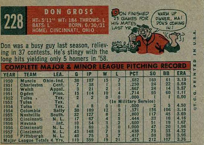 Don Gross  baseball card collectible - Main Image 2