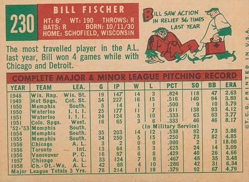 Bill Fischer  baseball card collectible - Main Image 2