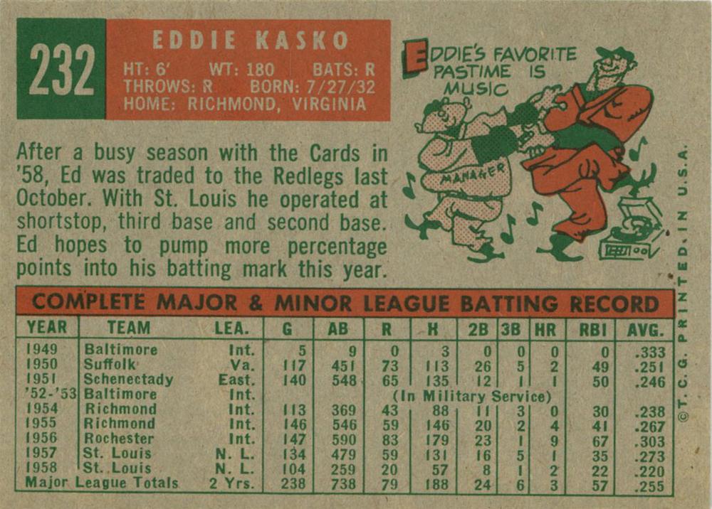 Eddie Kasko  baseball card collectible - Main Image 2
