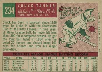 Chuck Tanner  baseball card collectible - Main Image 2