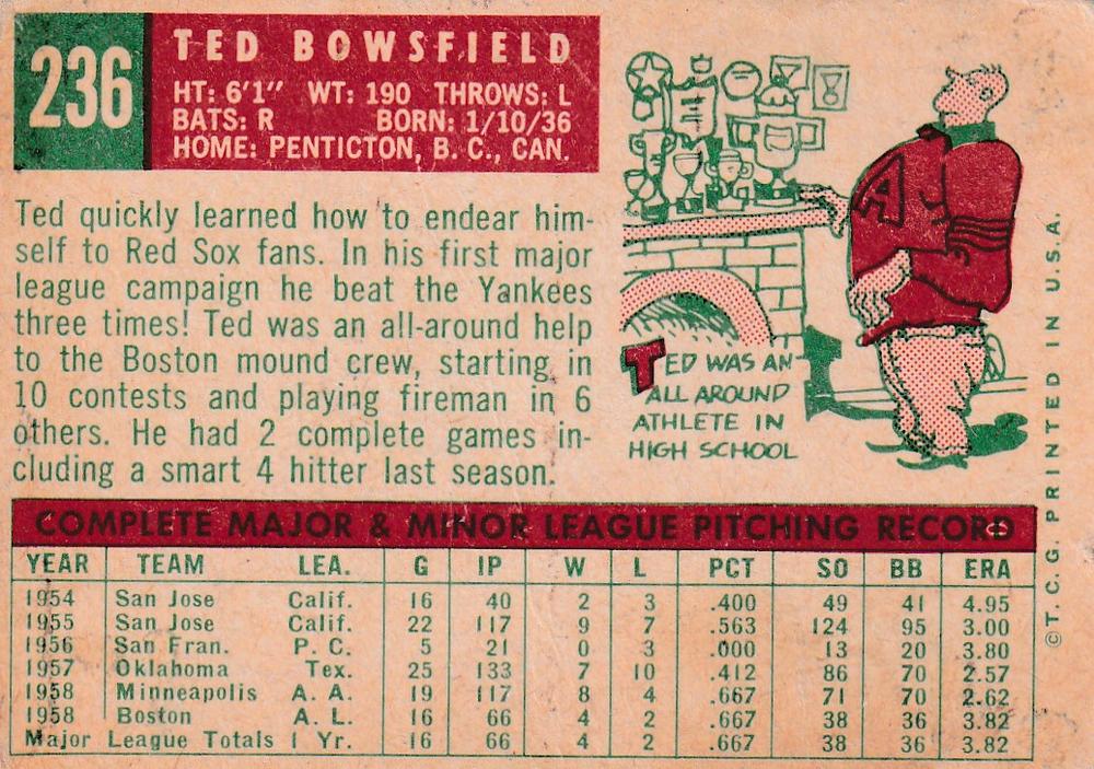 Ted Bowsfield  baseball card collectible - Main Image 2