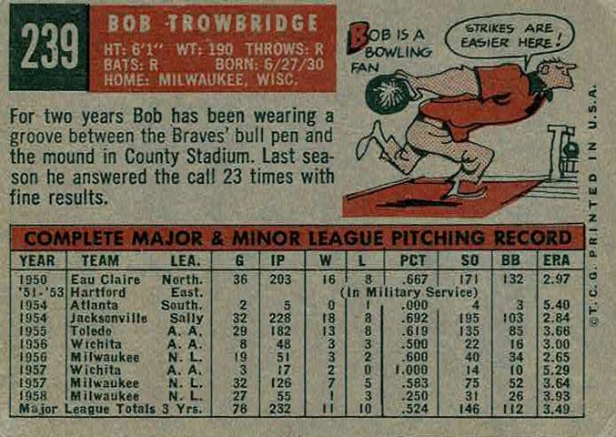 Bob Trowbridge  baseball card collectible - Main Image 2
