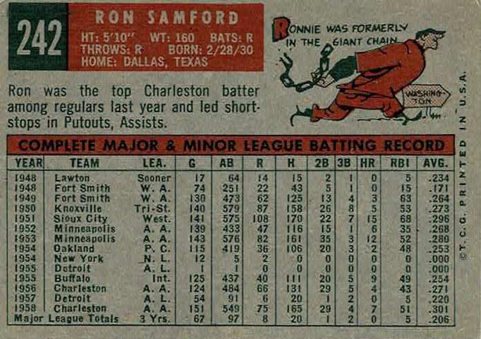 Ron Samford  baseball card collectible - Main Image 2