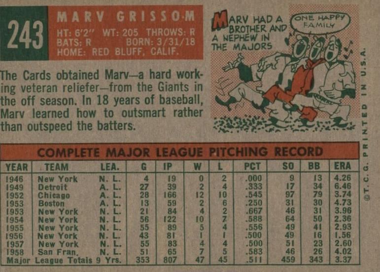 Marv Grissom  baseball card collectible - Main Image 2