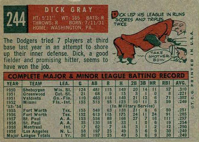 Dick Gray  baseball card collectible - Main Image 2