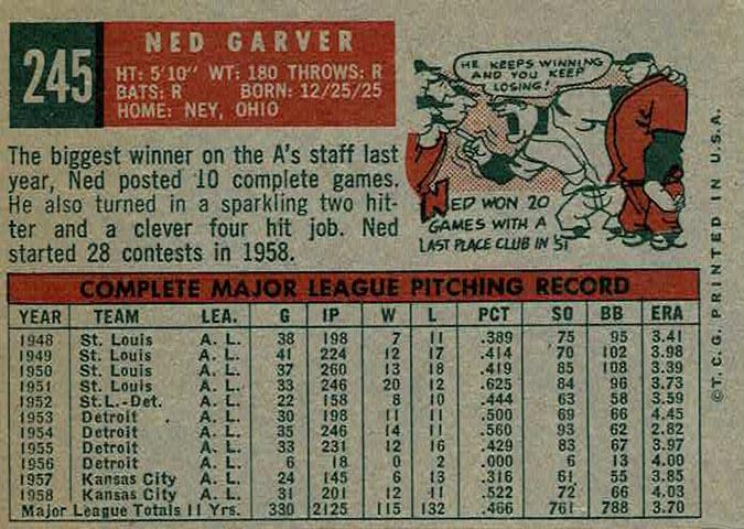 Ned Garver  baseball card collectible - Main Image 2