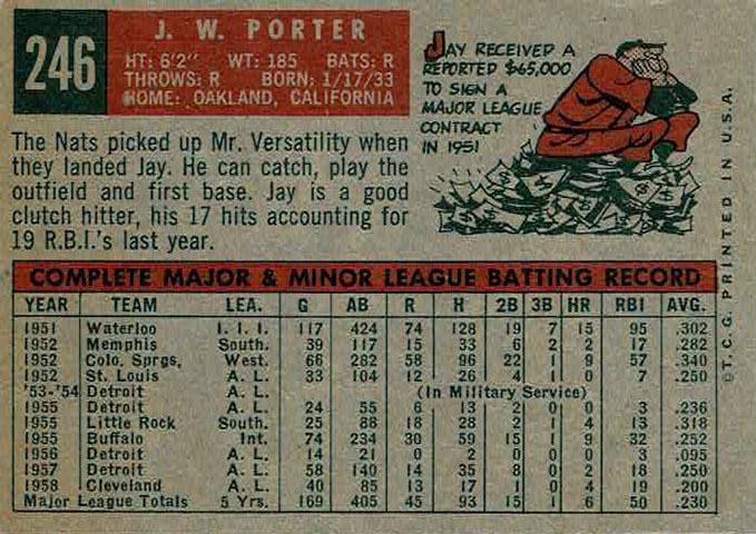 J.W. Porter  baseball card collectible - Main Image 2