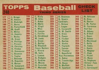 Red Sox Team Card / Third Series Checklist: 177-264  baseball card collectible - Main Image 2