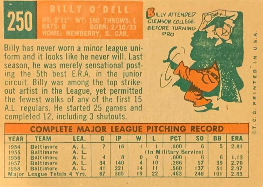 Billy O’Dell  baseball card collectible - Main Image 2