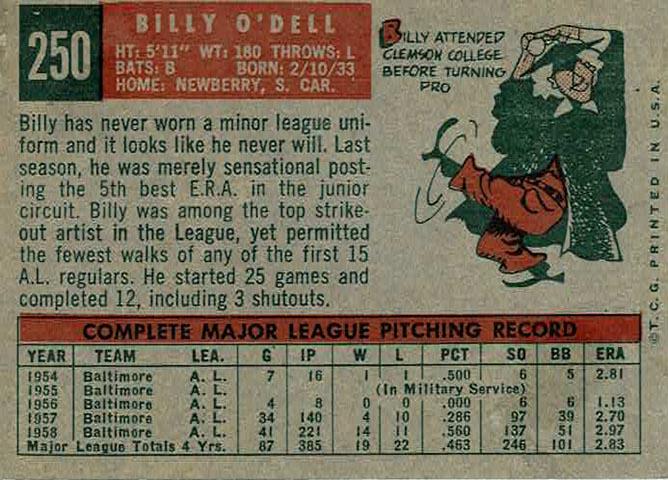 Billy O’Dell  baseball card collectible - Main Image 2