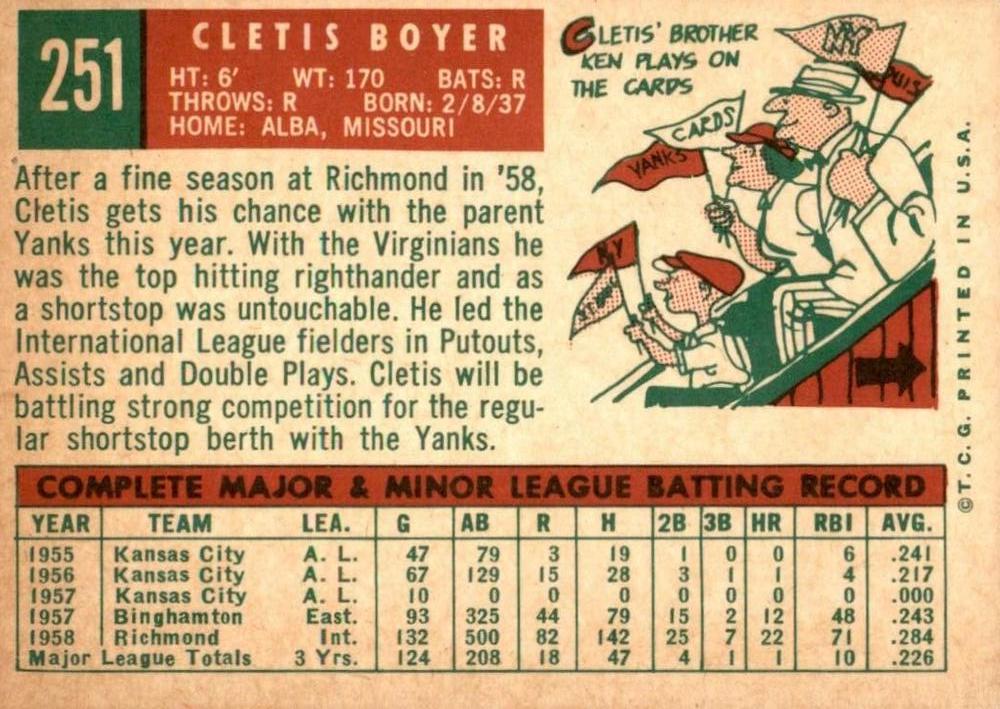 Cletis Boyer  baseball card collectible - Main Image 2