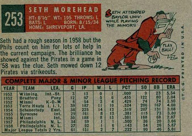 Seth Morehead  baseball card collectible - Main Image 2