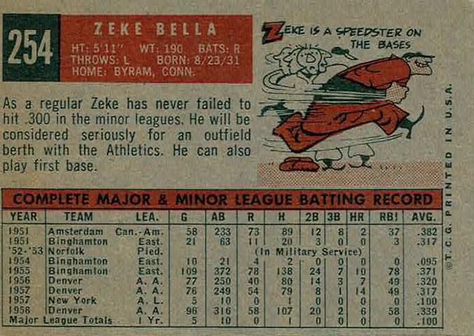 Zeke Bella  baseball card collectible - Main Image 2