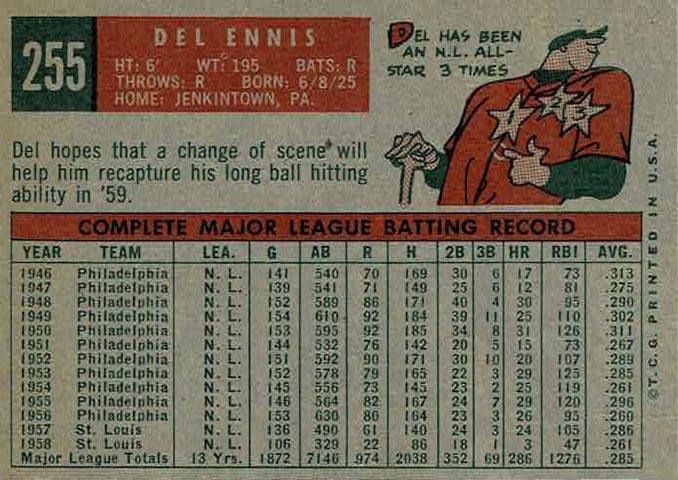 Del Ennis  baseball card collectible - Main Image 2