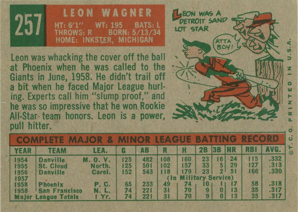 Leon Wagner  baseball card collectible - Main Image 2