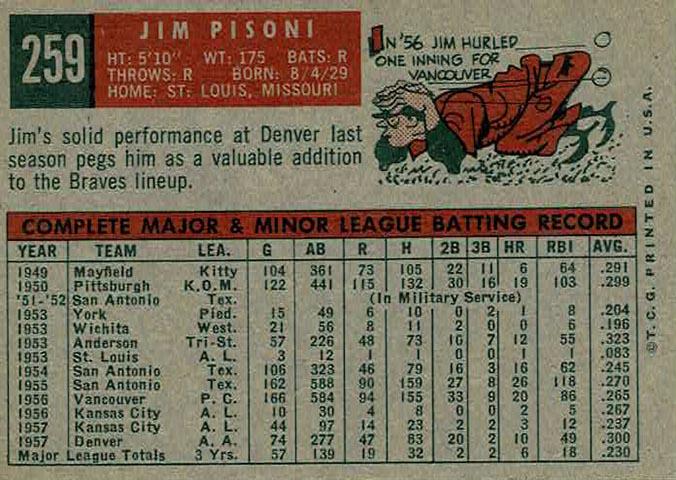 Jim Pisoni  baseball card collectible - Main Image 2