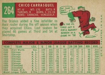 Chico Carrasquel  baseball card collectible - Main Image 2