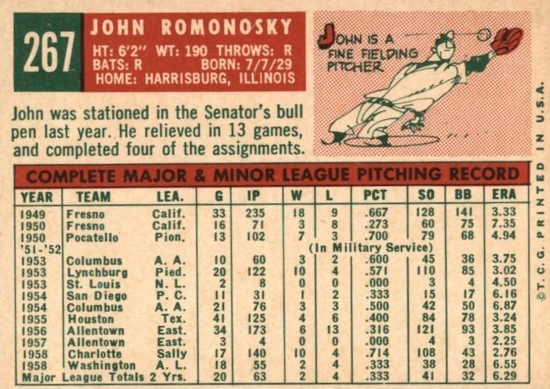 John Romonosky  baseball card collectible - Main Image 2