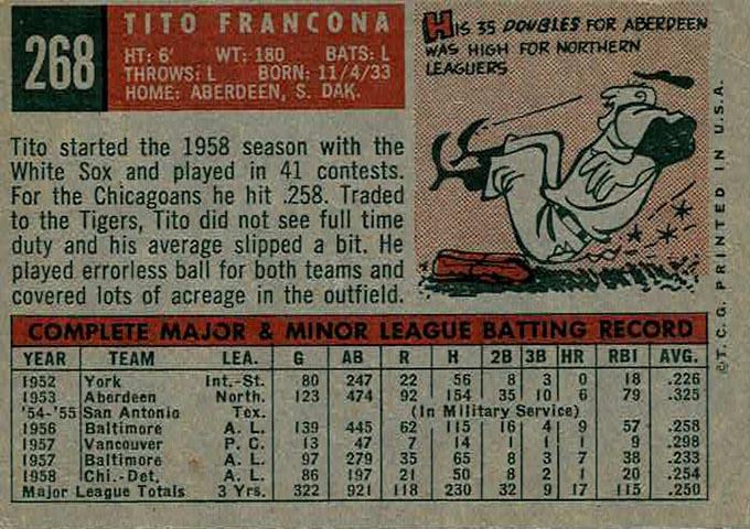 Tito Francona  baseball card collectible - Main Image 2