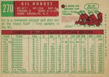 Gil Hodges  baseball card collectible - Main Image 2