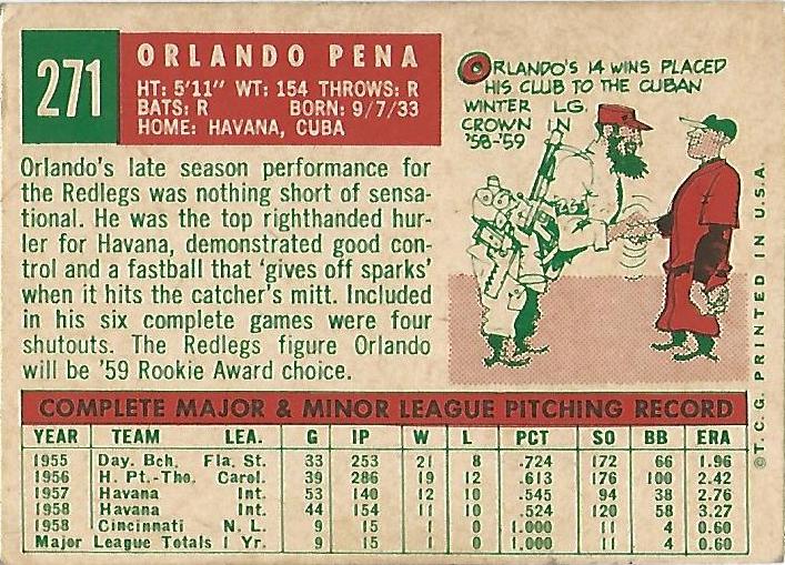 Orlando Pena  baseball card collectible - Main Image 2