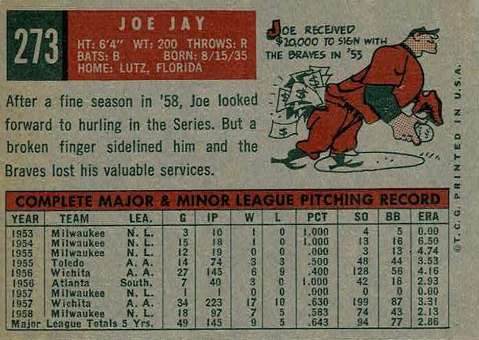 Joe Jay  baseball card collectible - Main Image 2