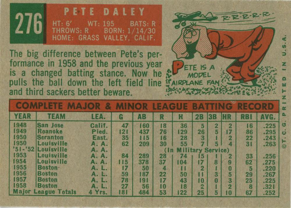 Pete Daley  baseball card collectible - Main Image 2