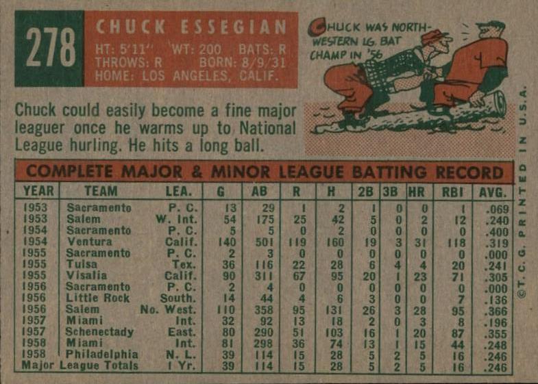 Chuck Essegian  baseball card collectible - Main Image 2