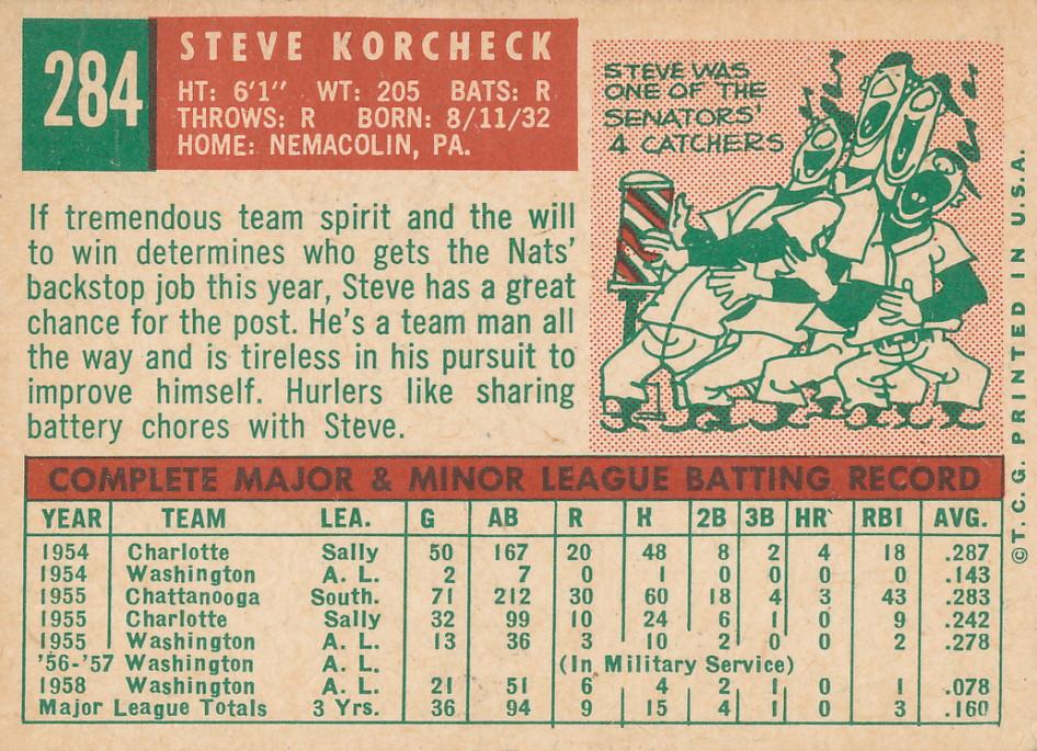 Steve Korcheck  baseball card collectible - Main Image 2