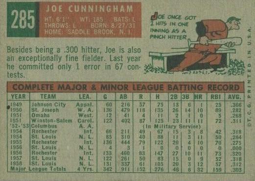 Joe Cunningham  baseball card collectible - Main Image 2