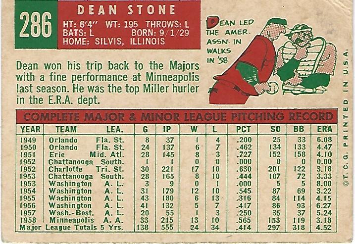 Dean Stone  baseball card collectible - Main Image 2