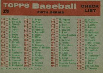 Tigers Team Card / Fifth Series Checklist: 353-429  baseball card collectible - Main Image 2