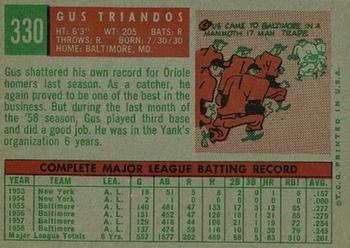 Gus Triandos  baseball card collectible - Main Image 2