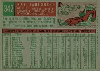 Ray Jablonski  baseball card collectible - Main Image 2