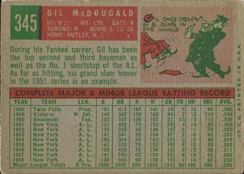 Gil McDougald  baseball card collectible - Main Image 2